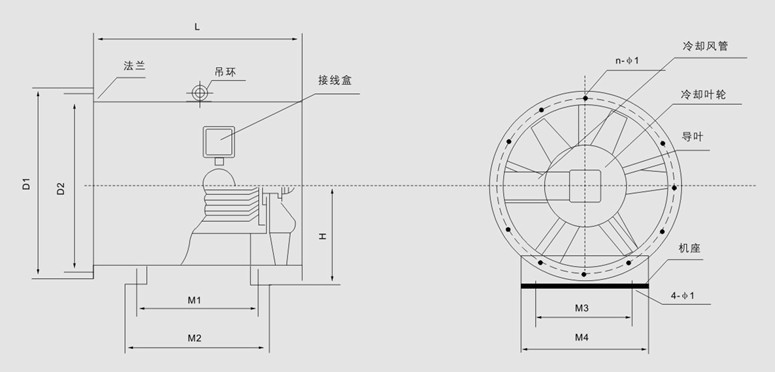 湖南中嵐中泰機(jī)電設(shè)備有限公司,湖南消防排煙風(fēng)機(jī)銷售,離心通風(fēng)機(jī)銷售,油煙過(guò)濾器生產(chǎn)