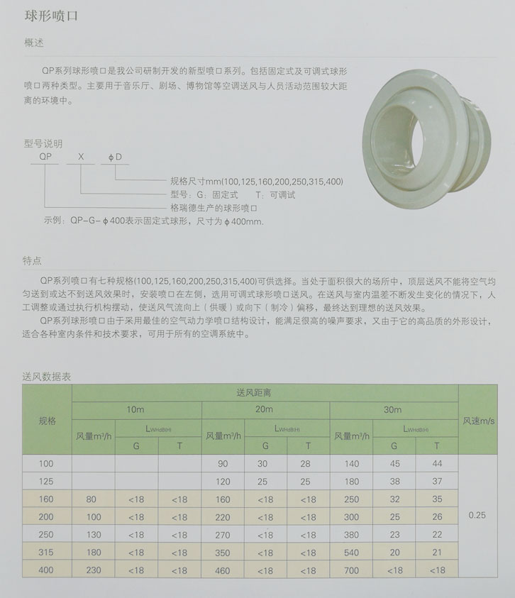 湖南中嵐中泰機(jī)電設(shè)備有限公司,湖南消防排煙風(fēng)機(jī)銷(xiāo)售,離心通風(fēng)機(jī)銷(xiāo)售,油煙過(guò)濾器生產(chǎn)