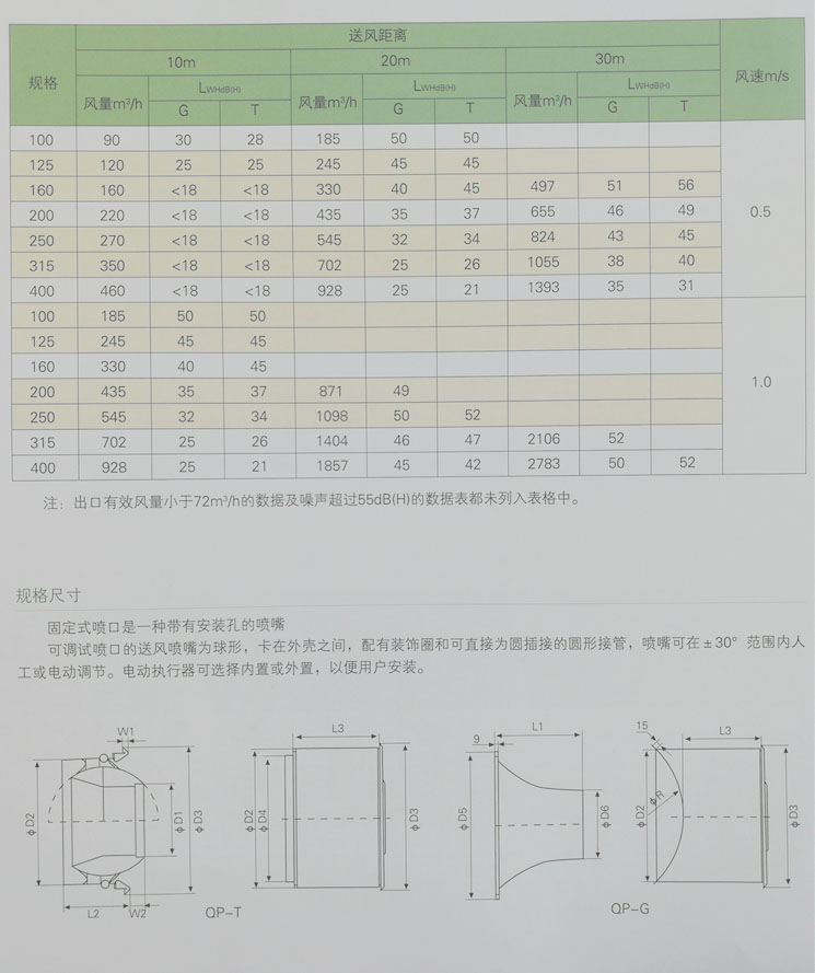 湖南中嵐中泰機(jī)電設(shè)備有限公司,湖南消防排煙風(fēng)機(jī)銷(xiāo)售,離心通風(fēng)機(jī)銷(xiāo)售,油煙過(guò)濾器生產(chǎn)