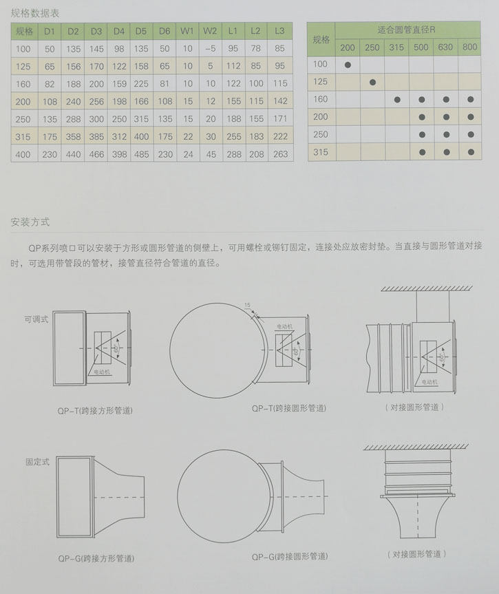 湖南中嵐中泰機(jī)電設(shè)備有限公司,湖南消防排煙風(fēng)機(jī)銷(xiāo)售,離心通風(fēng)機(jī)銷(xiāo)售,油煙過(guò)濾器生產(chǎn)